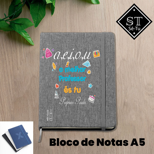 Bloc de notas del profesor de AEIOU