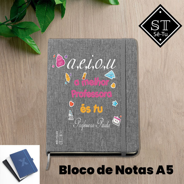 Bloc de notas del profesor de AEIOU