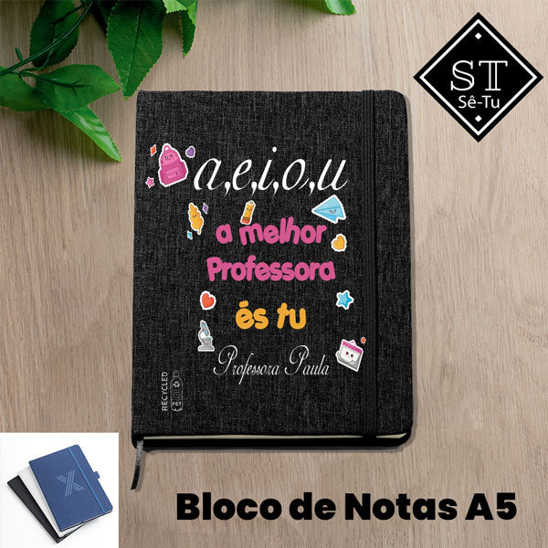 Bloc de notas del profesor de AEIOU